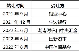 意天空：博洛尼亚前锋齐尔克泽左腿腿筋受伤，将缺阵3-4周