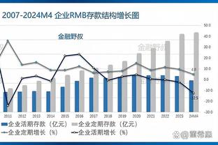 洛佩斯进球时？禁区内横滨进攻球员有3人，泰山防守人员也仅3人