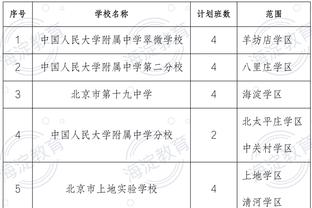 德甲积分榜：勒沃库森剩7轮领先拜仁13分！多特升至第四