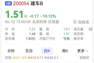 双方国脚众多！国足主帅伊万科维奇现场观战蓉城vs泰山