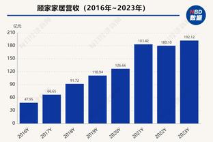 时机不对？英格拉姆复出后鹈鹕遭关键两连败都是输湖人 此前4连胜