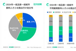 开云电竞官网登录截图1