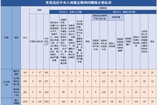 阿劳霍：我是天生的赢家，已随巴萨获得3个冠军但还想要更多