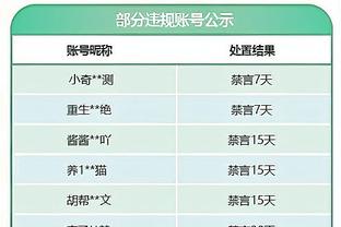 图片报预测拜仁vs阿森纳首发：凯恩、格雷罗pk哈弗茨、萨卡